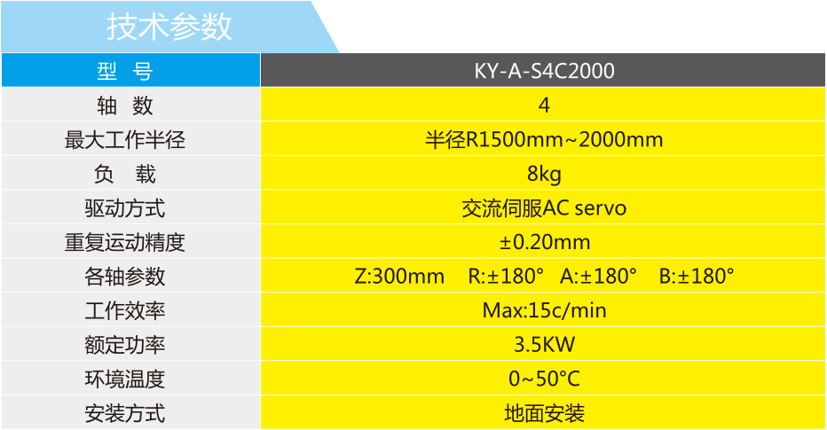 冲压水平四关节机器人技术参数