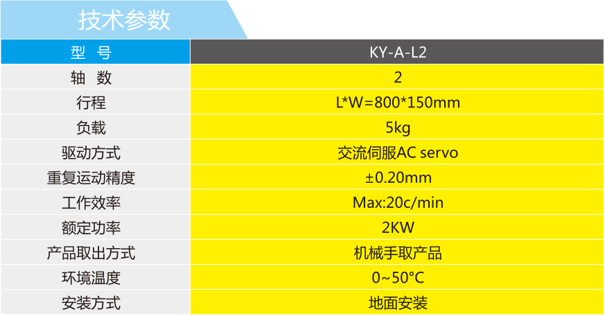 冲压两轴机上下料机械手技术参数表